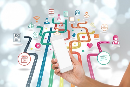 karakteristik internet